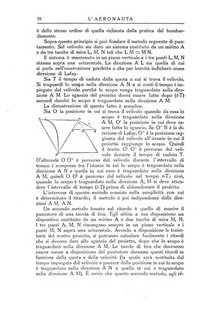 L'aeronauta rivista mensile di cultura tecnica