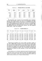 giornale/RML0024434/1918/unico/00000126