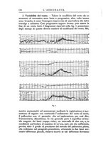 giornale/RML0024434/1918/unico/00000160