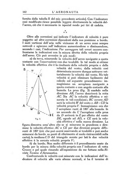 L'aeronauta rivista mensile di cultura tecnica