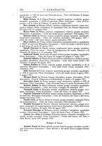 giornale/RML0024434/1918/unico/00000322