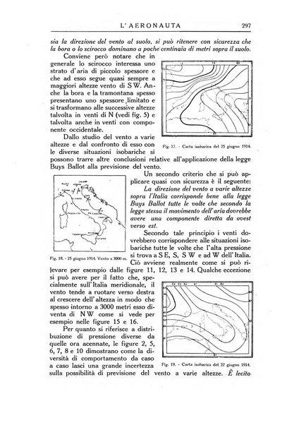 L'aeronauta rivista mensile di cultura tecnica