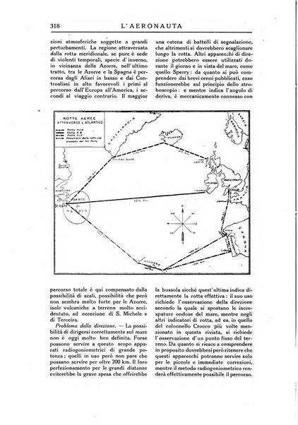 L'aeronauta rivista mensile di cultura tecnica