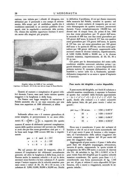 L'aeronauta rivista mensile di cultura tecnica