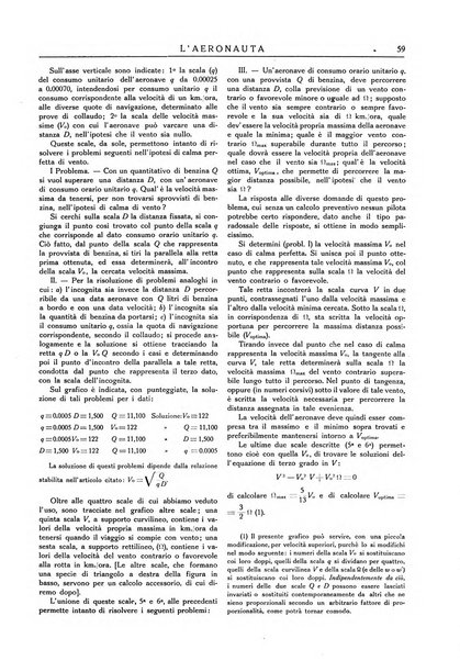 L'aeronauta rivista mensile di cultura tecnica