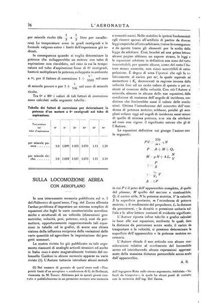 L'aeronauta rivista mensile di cultura tecnica