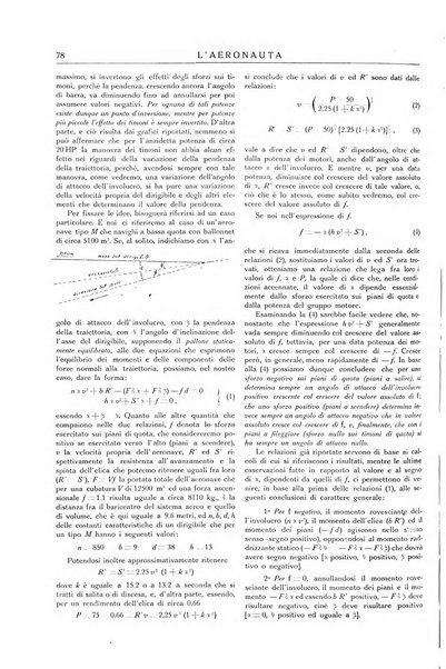 L'aeronauta rivista mensile di cultura tecnica