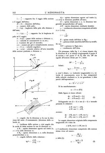 L'aeronauta rivista mensile di cultura tecnica