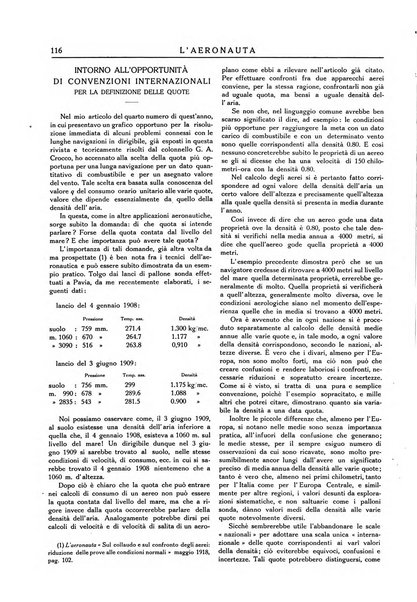 L'aeronauta rivista mensile di cultura tecnica