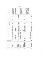 giornale/RML0024505/1908/v.1/00000023