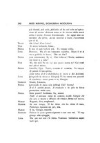 giornale/RML0024537/1930/unico/00000324