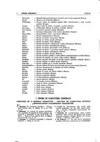 giornale/RML0024652/1932/unico/00000030