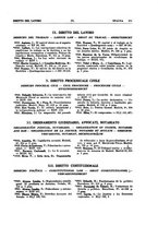 giornale/RML0024652/1932/unico/00000417