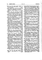 giornale/RML0024652/1935/v.1/00000238