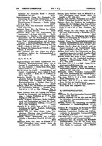giornale/RML0024652/1935/v.1/00000266