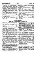 giornale/RML0024652/1935/v.2/00000037