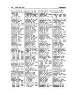 giornale/RML0024652/1935/v.2/00000354