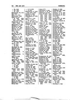 giornale/RML0024652/1935/v.2/00000358