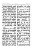 giornale/RML0024652/1937/unico/00000103