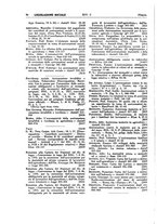 giornale/RML0024652/1937/unico/00000114