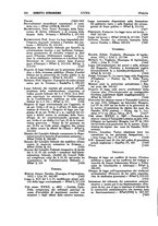 giornale/RML0024652/1937/unico/00000260