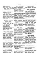 giornale/RML0024652/1937/unico/00000517