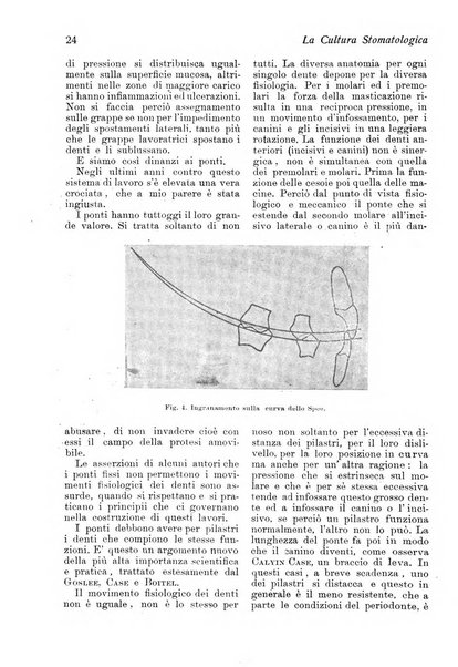 La cultura stomatologica rassegna mensile di scienza, arte, storia e problemi professionali