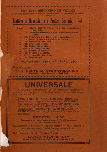 La cultura stomatologica rassegna mensile di scienza, arte, storia e problemi professionali