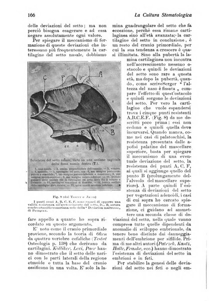 La cultura stomatologica rassegna mensile di scienza, arte, storia e problemi professionali