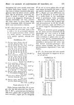 giornale/RML0024683/1926/unico/00000199