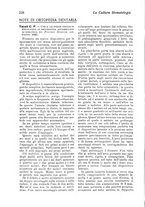 giornale/RML0024683/1926/unico/00000264