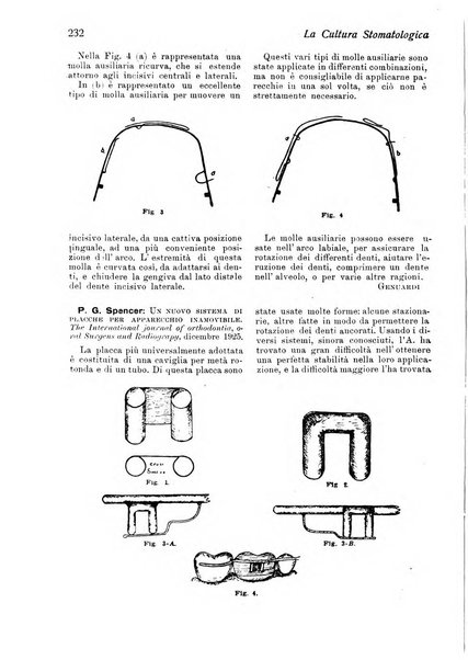 La cultura stomatologica rassegna mensile di scienza, arte, storia e problemi professionali