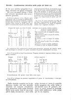 giornale/RML0024683/1926/unico/00000563