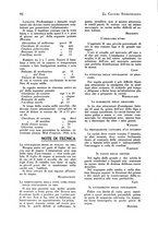 giornale/RML0024683/1927/unico/00000046