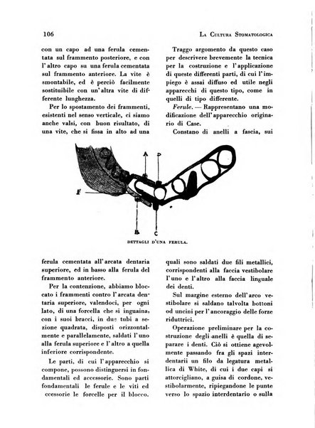 La cultura stomatologica rassegna mensile di scienza, arte, storia e problemi professionali