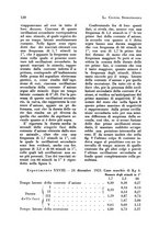 giornale/RML0024683/1927/unico/00000078