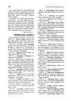 giornale/RML0024683/1927/unico/00000210