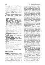 giornale/RML0024683/1927/unico/00000214