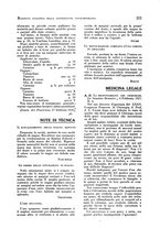 giornale/RML0024683/1927/unico/00000223