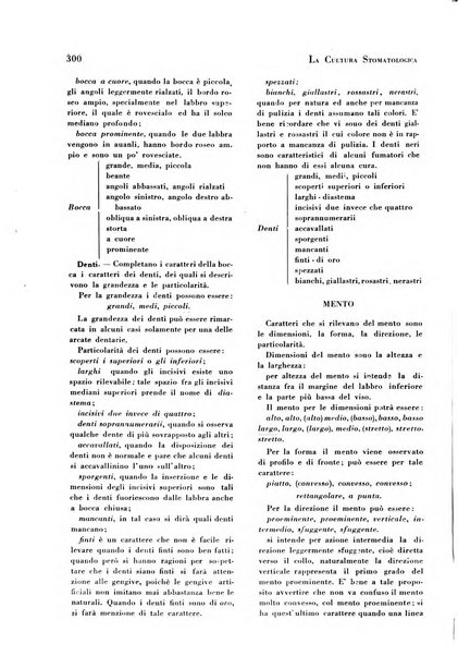 La cultura stomatologica rassegna mensile di scienza, arte, storia e problemi professionali