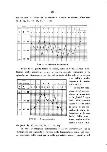 La cultura stomatologica rassegna mensile di scienza, arte, storia e problemi professionali