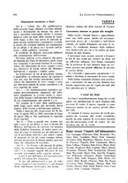 giornale/RML0024683/1927/unico/00000348