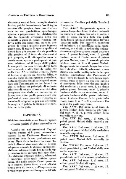 La cultura stomatologica rassegna mensile di scienza, arte, storia e problemi professionali