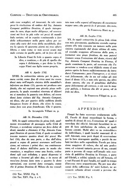 La cultura stomatologica rassegna mensile di scienza, arte, storia e problemi professionali