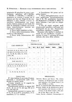 giornale/RML0024683/1927/unico/00000563
