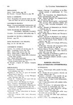 giornale/RML0024683/1927/unico/00000684