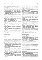 giornale/RML0024683/1927/unico/00000689