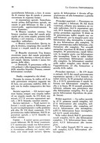 giornale/RML0024683/1928/unico/00000094