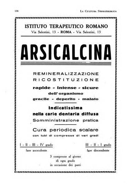 La cultura stomatologica rassegna mensile di scienza, arte, storia e problemi professionali