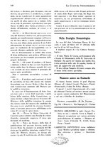 giornale/RML0024683/1928/unico/00000154